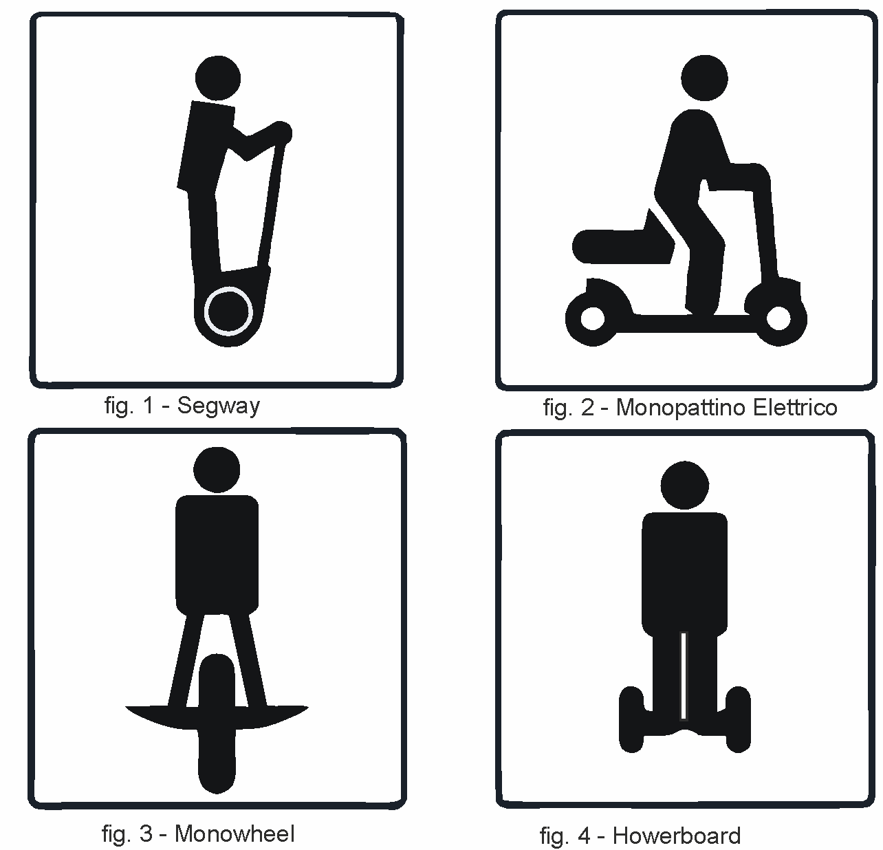 classificazione veicoli micromobilità classificazione veicoli micromobilità